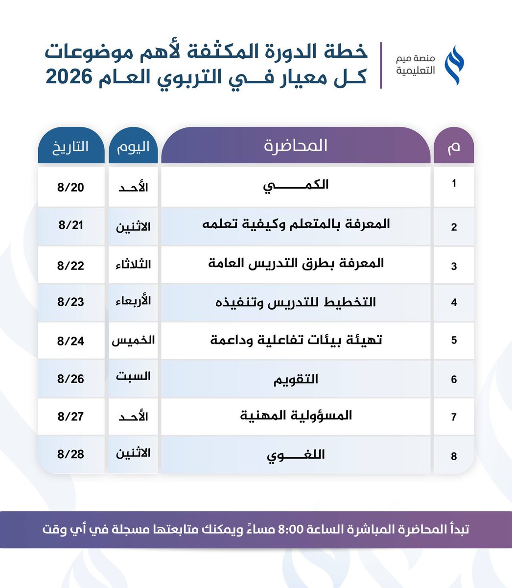 منصة ميم التعليمية tweet media