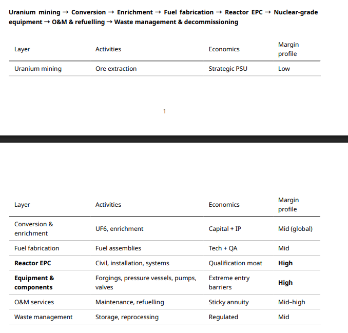 ValueEquity tweet media