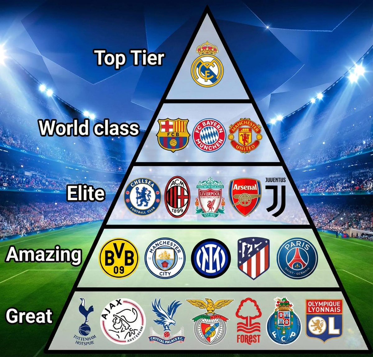 Out Of Context Football tweet media