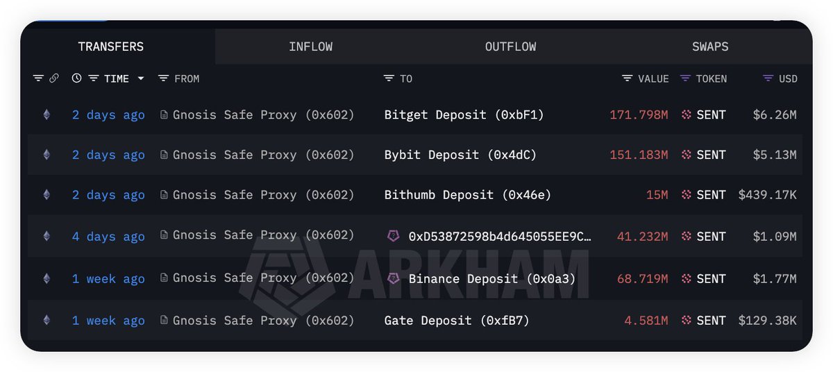 Whaler Talk (捕鲸者说) tweet media