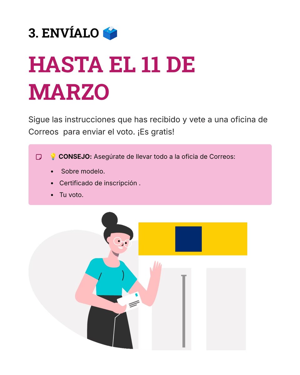 🗳 Elecciones autonómicas 15M: Guía rápida para el voto por correo. 📨

1️⃣ Solicítalo a Correos (fin del plazo: 5 de marzo).

2️⃣ Correos te enviará la documentación a partir del 23 de febrero.

3️⃣ Acude a una oficina de Correos a depositar tu voto (plazo hasta el 11 de marzo).