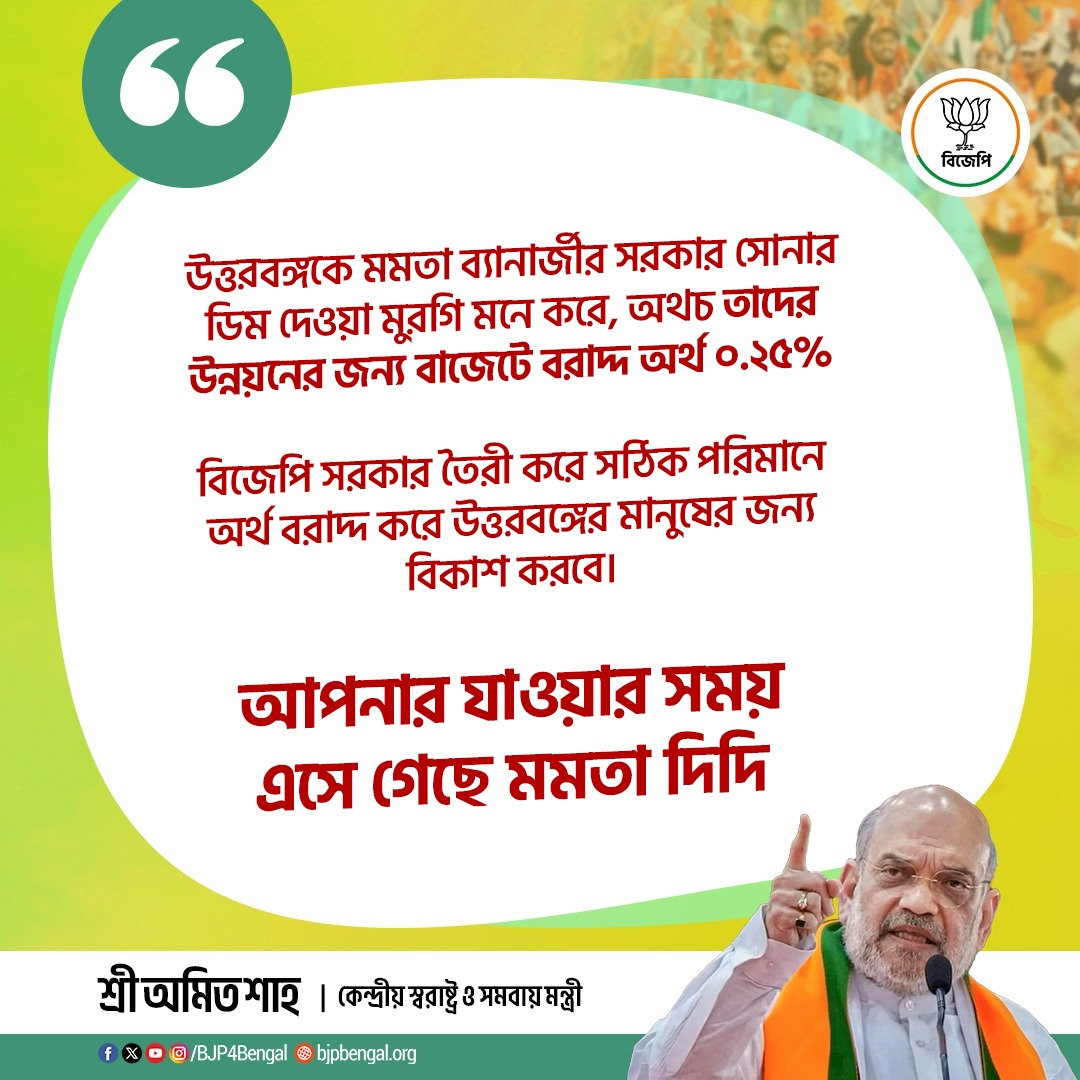 উত্তরবঙ্গকে মমতা ব্যানার্জীর সরকার সোনার ডিম দেওয়া মুরগি মনে করে, অথচ তাদের উন্নয়নের জন্য বাজেটে বরাদ্দ অর্থ ০.২৫% 

বিজেপি সরকার তৈরী করে সঠিক পরিমানে অর্থ বরাদ্দ করে উত্তরবঙ্গের মানুষের জন্য বিকাশ করবে। 

আপনার যাওয়ার সময় এসে গেছে মমতা দিদি। 

-কেন্দ্রীয় স্বরাষ্ট্রমন্ত্রী