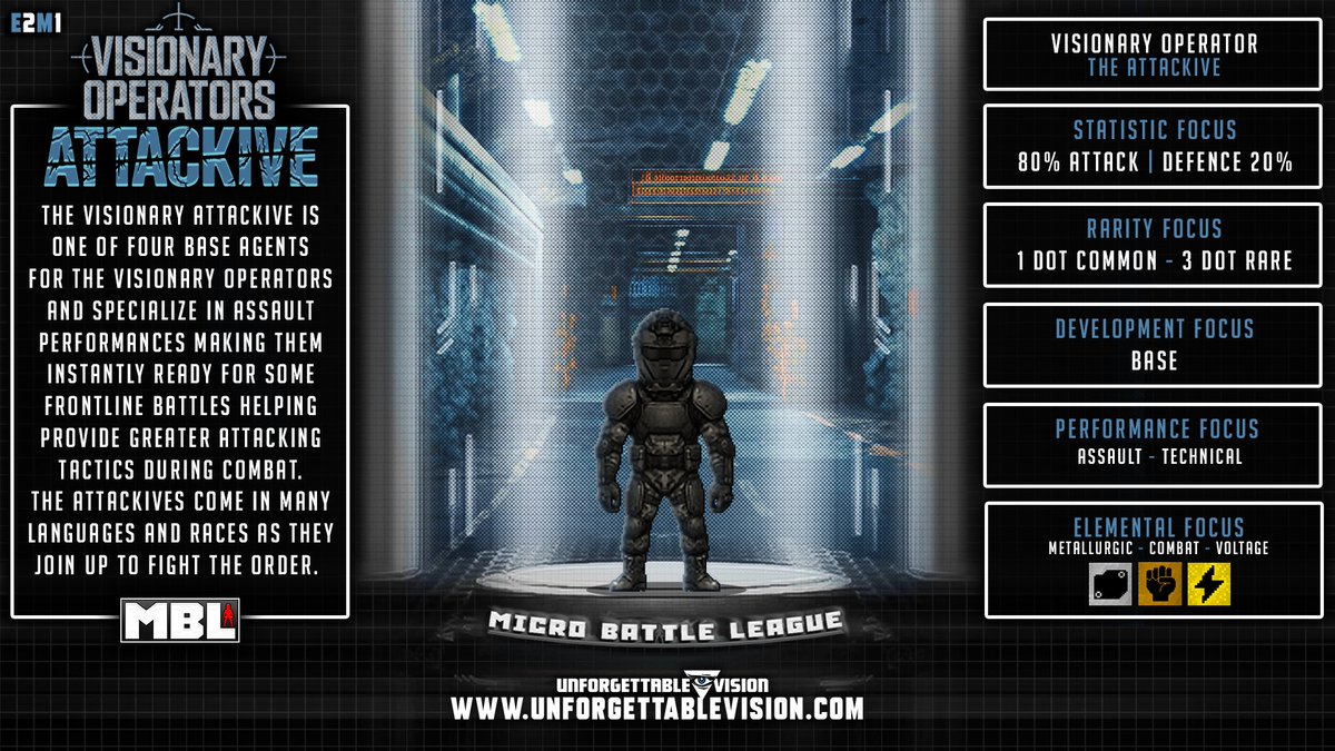 Micro Battle League tweet media