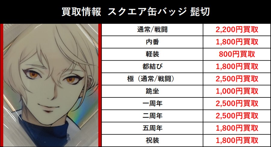 買取情報】 2026/1/31更新 刀剣乱舞 スクエア缶バッジ 髭切 各種買取