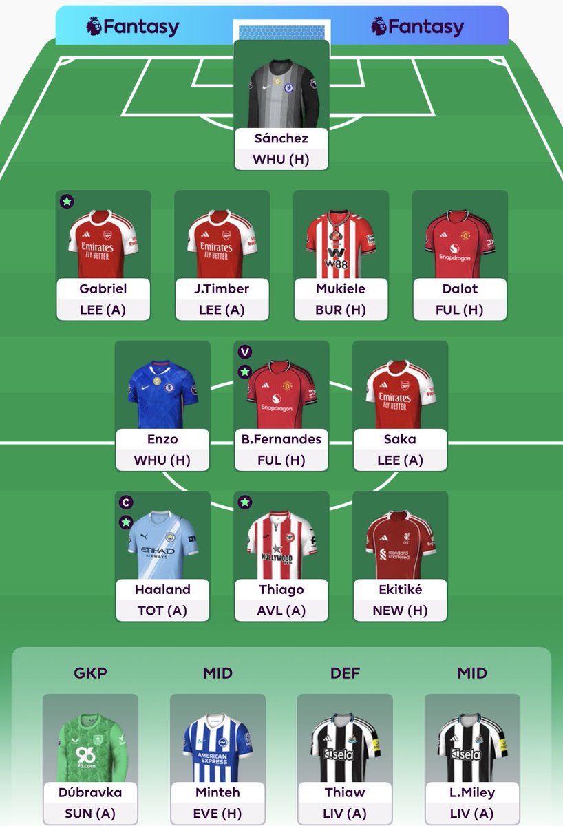 FPL Gooner tweet media