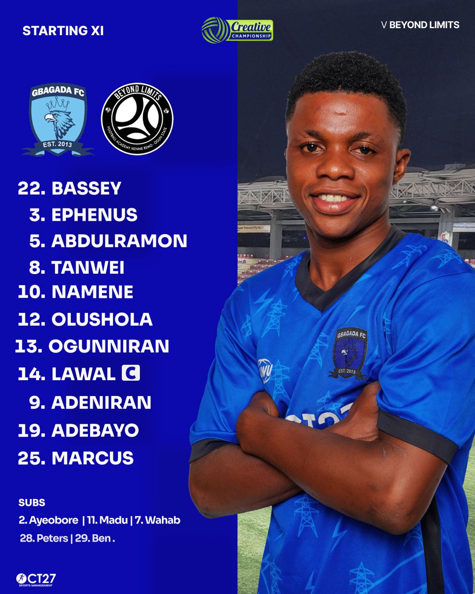 gbagadafc's tweet photo. This is how we lineup today. 📃

#GBABYL | #TCCLEAGUE26 https://t.co/p0WyQd7S6b
