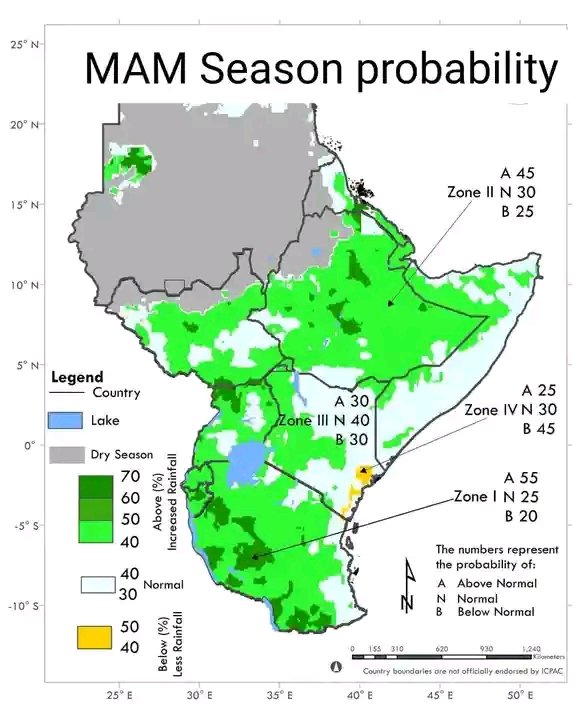kiplangat tweet media