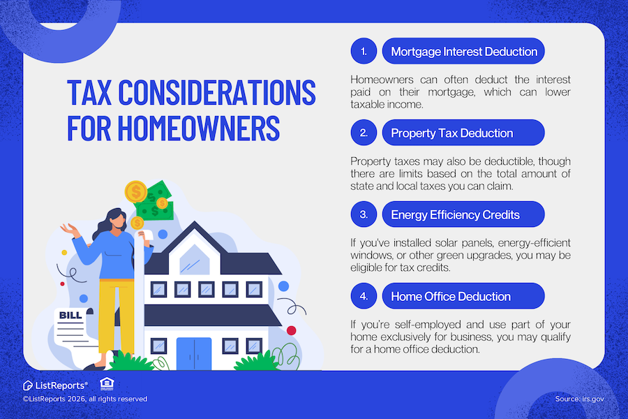 JeffClosesDeals's tweet photo. Homeownership comes with tax perks! Make sure you’re getting the most out of your mortgage, property taxes, and more. Need advice on how owning a home can help your finances? Let’s chat! 📲  #TheHelpfulAgent #HouseExpert #HomeOwner #HomeTips #RealEstate #Realtor #JeffClosesDeals https://t.co/o6IQ6lIpUA
