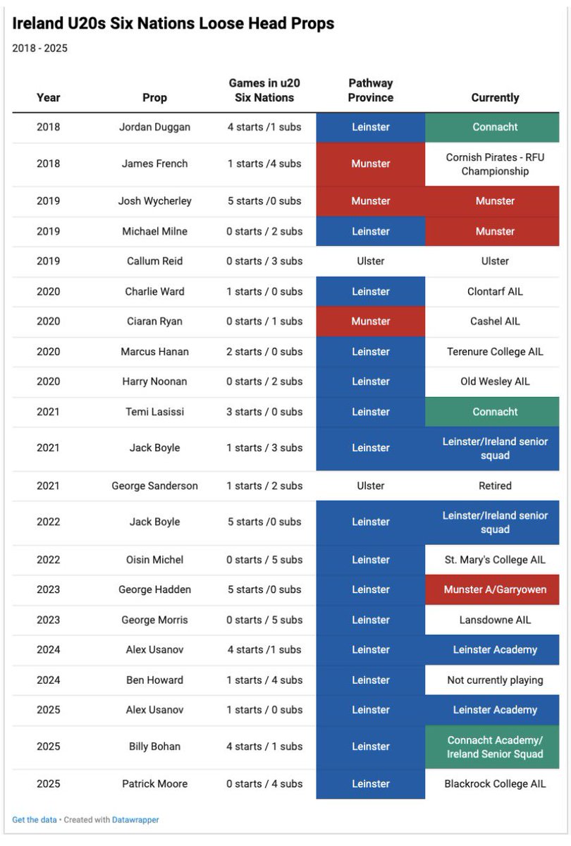 Brett Igoe tweet media