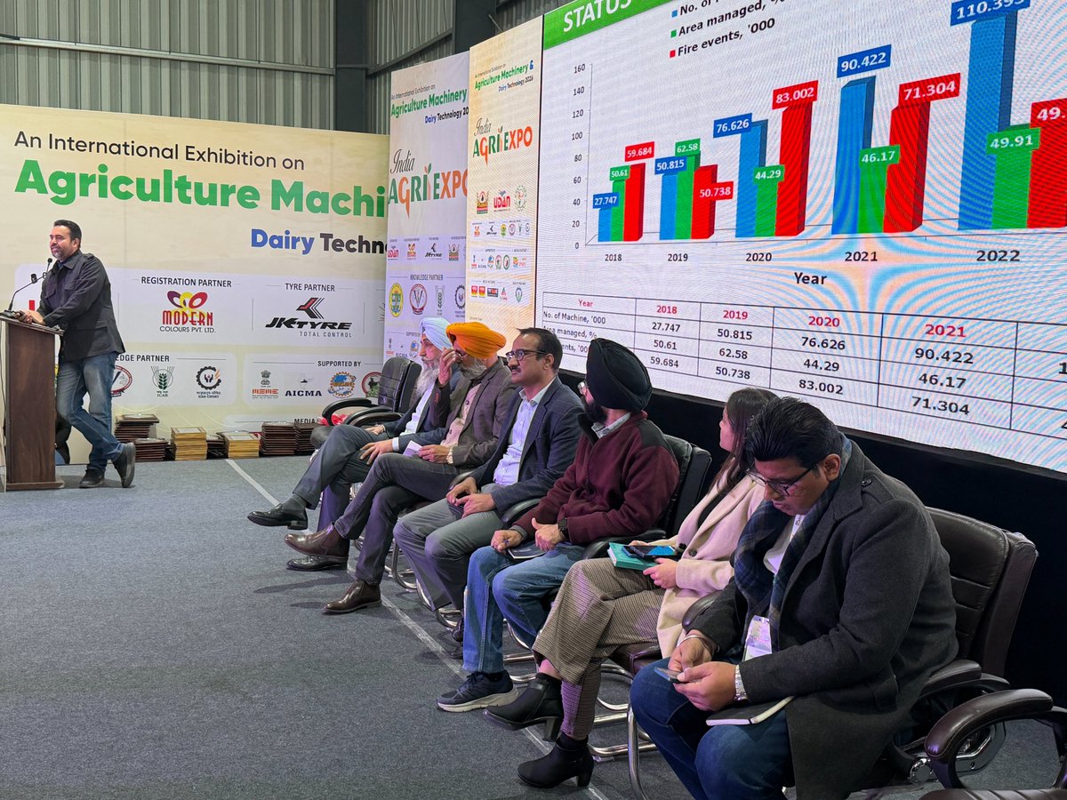 ICAR-ATARI, Ludhiana tweet media