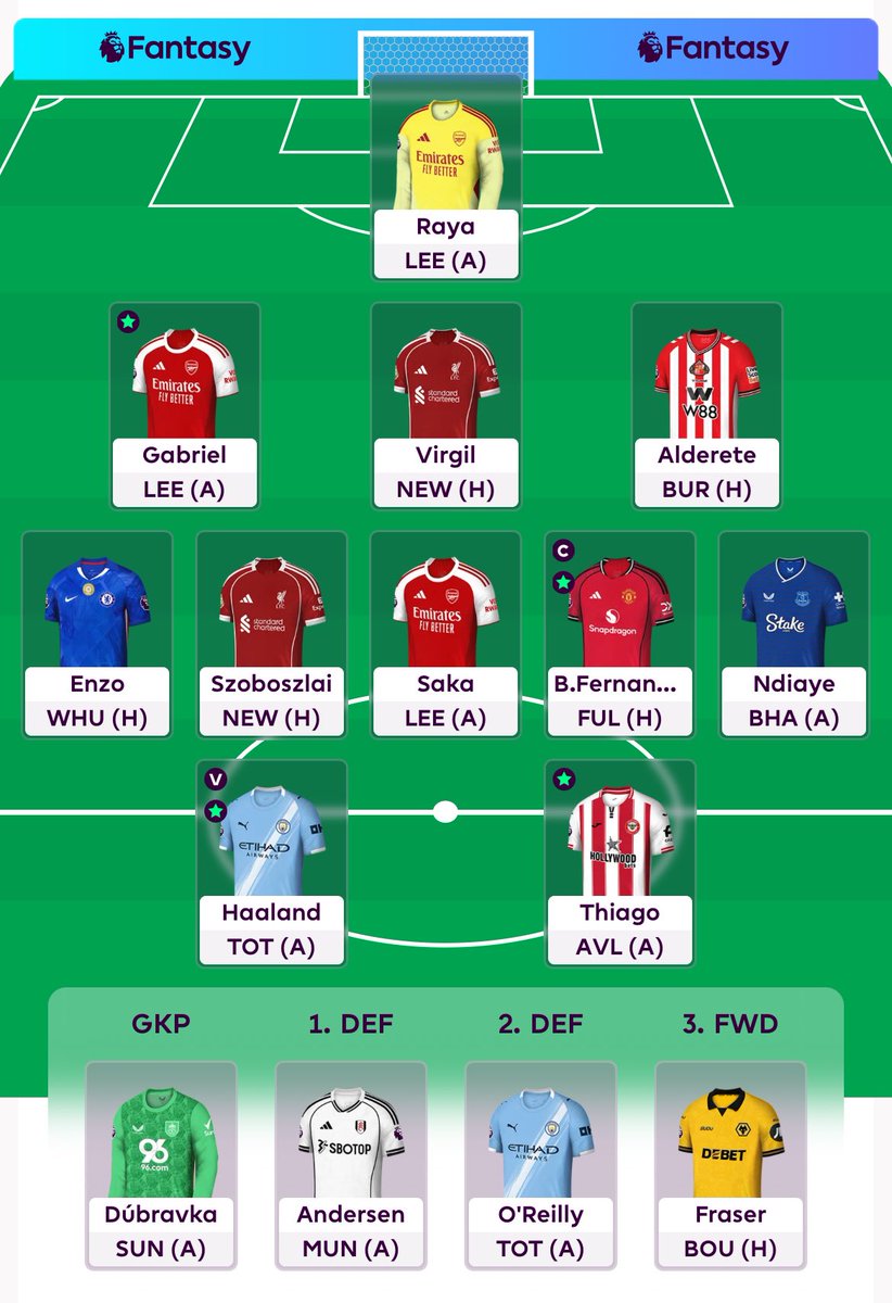 FPL GuyW tweet media