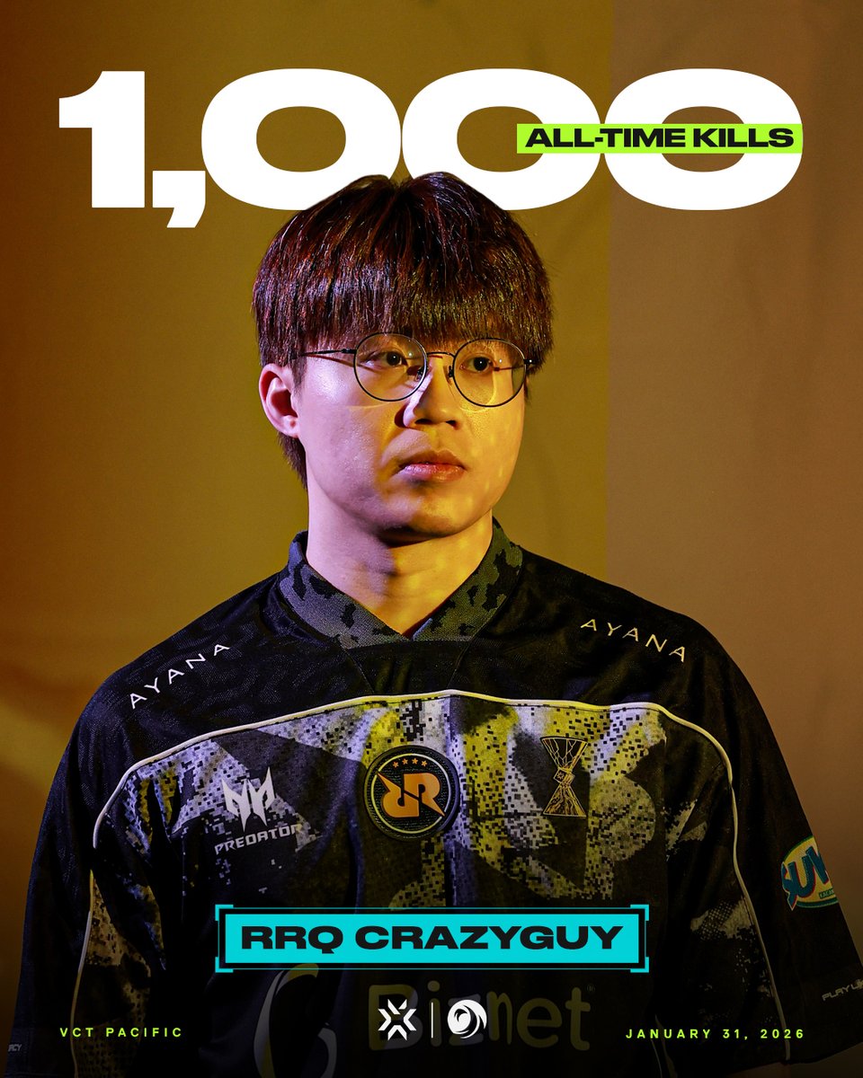 The 2025 IGL of the Year joins the 1,000 kill club today ✨

Congratulations, <a href="/crazyguyfps/">RRQ crazyguy</a>!