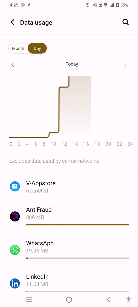 Manish Shah 🇮🇳 tweet media