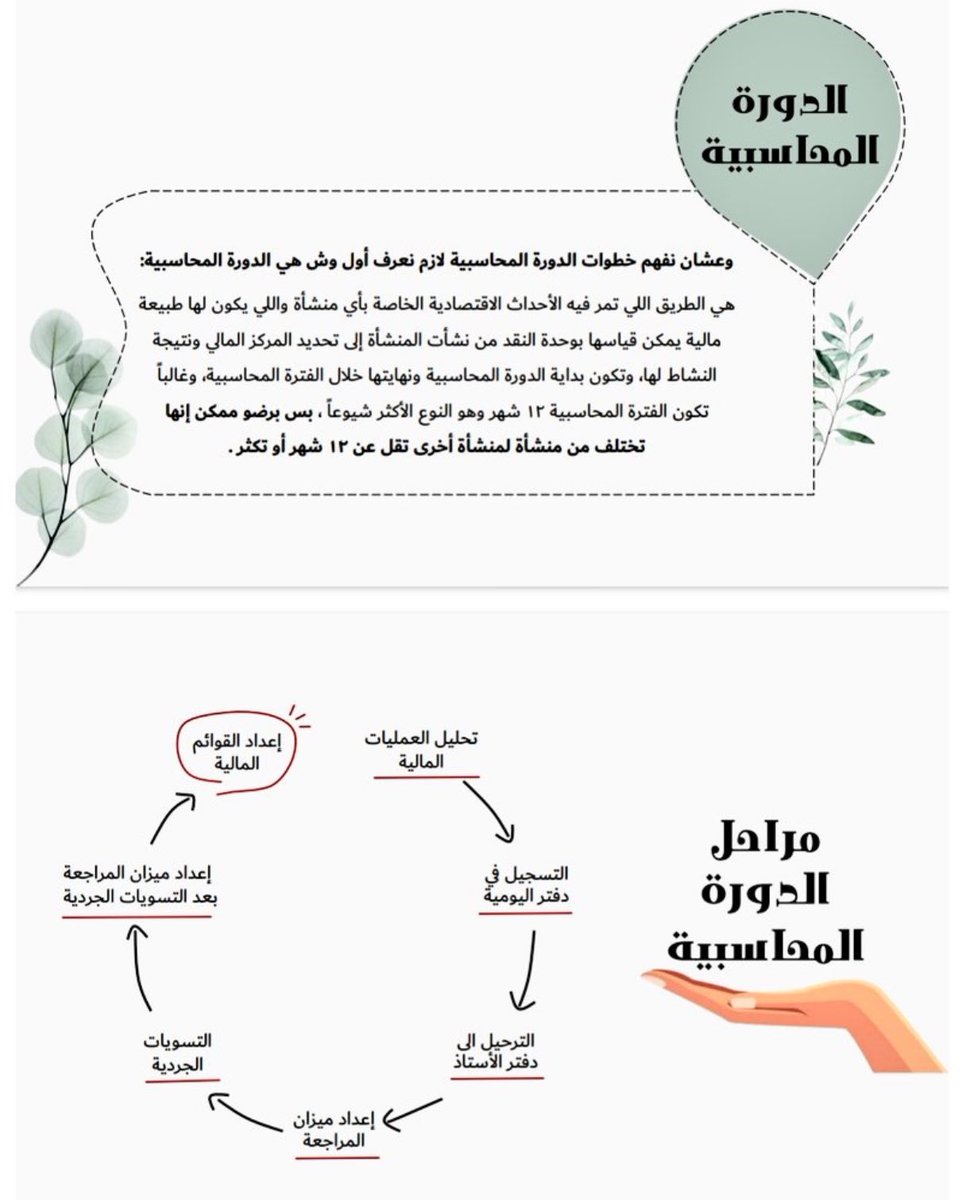 الدورة المحاسبية 💡 

#محاسبة