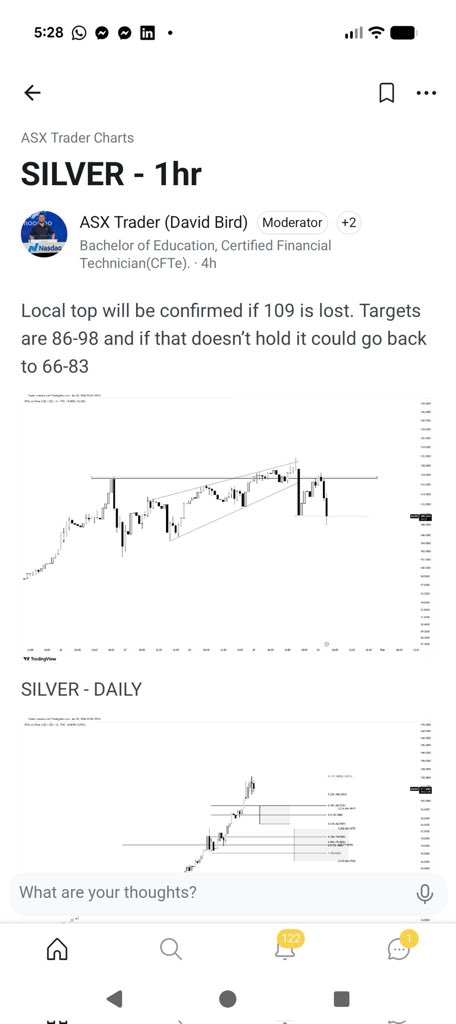 David Bird (ASX Trader PVT) B.Ed, CFTe tweet media
