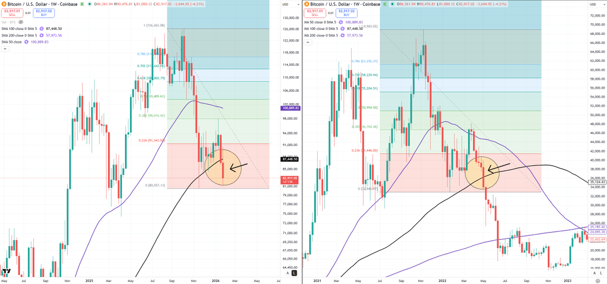 Blockchain Backer tweet media