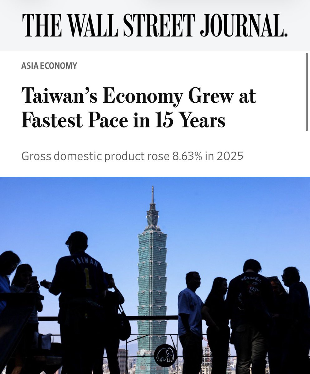 #Taiwan’s🇹🇼 economy is set to post growth of 8.63% for 2025, the strongest in 15 years. Driven by robust AI-related exports and resilient domestic demand, the stats highlight our economic resilience and key role in global tech ecosystems.