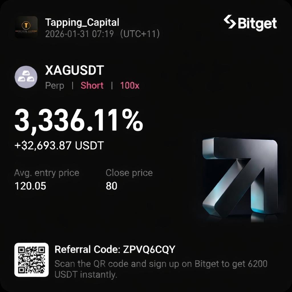 David Bird (ASX Trader PVT) B.Ed, CFTe tweet media