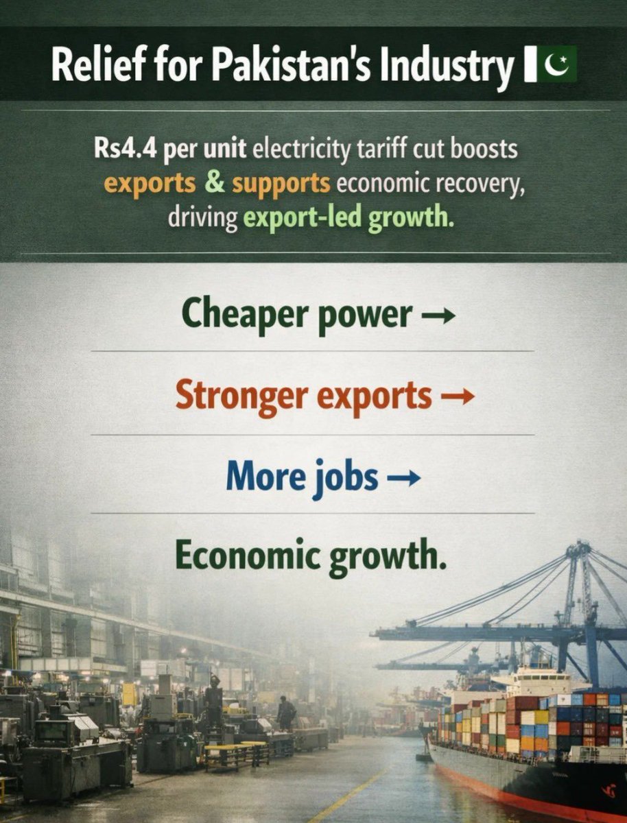 ⚡🇵🇰 Relief for Pakistan’s industry!

A Rs 4.4 per unit cut in electricity tariffs is set to:
➡️ Lower power costs
➡️ Boost exports
➡️ Create more jobs
➡️ Drive export-led economic growth

Cheaper power means a stronger industry and a stronger economy.