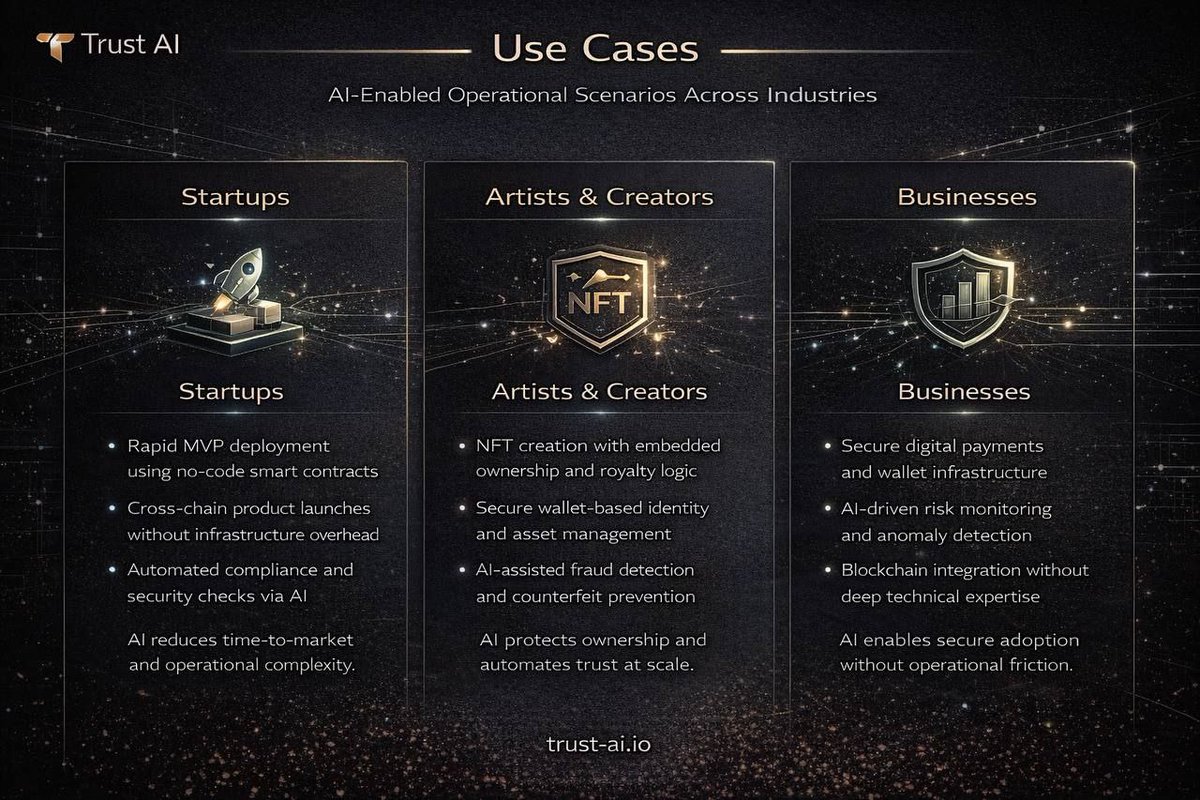 TRUST AI tweet media