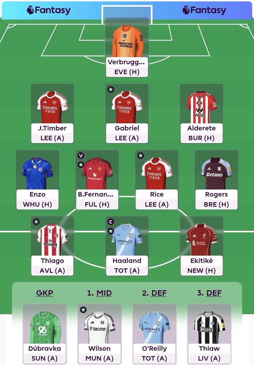 Planet FPL (James) tweet media