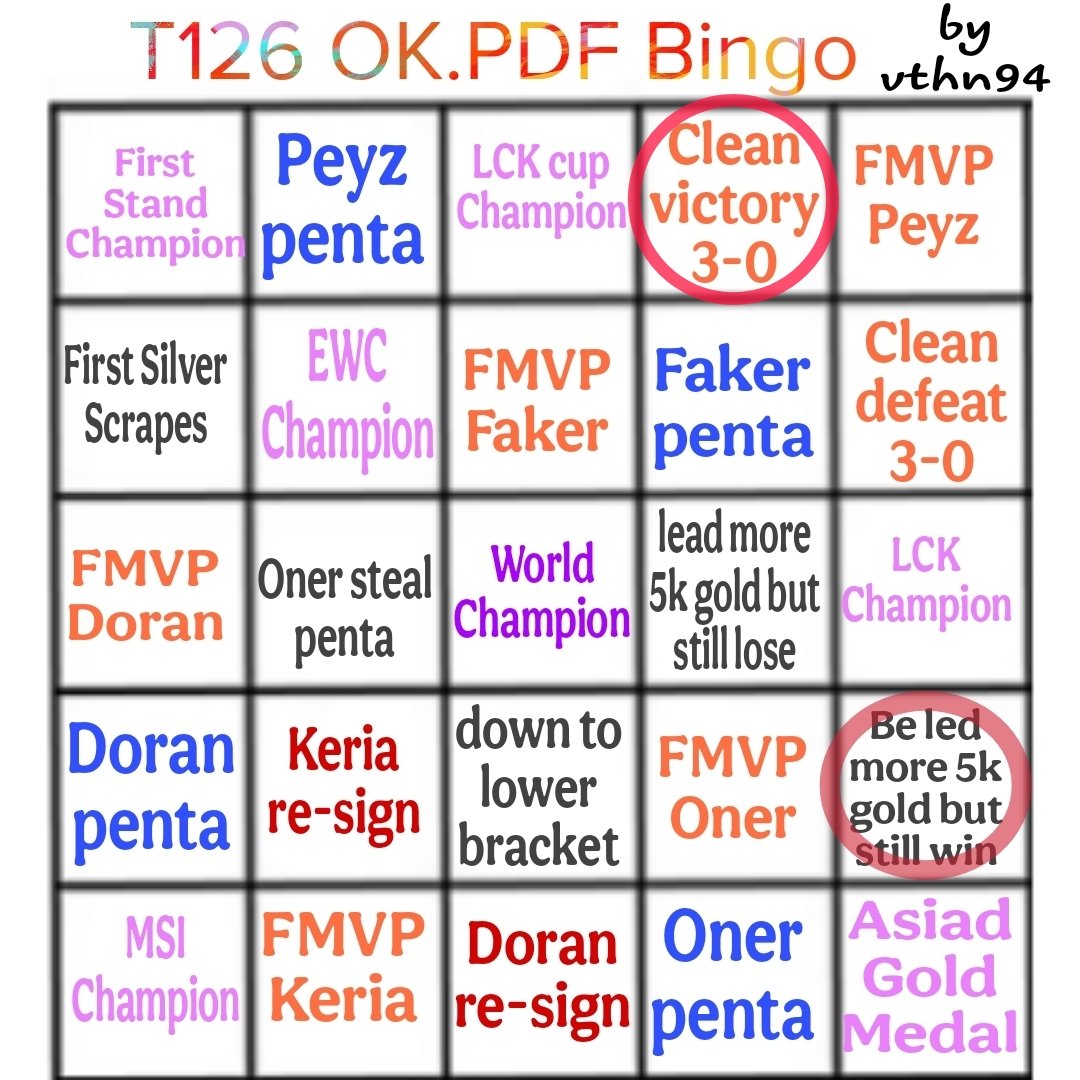 Bohaebin's tweet image. DAMNNNNN. FIRST CLEAN 3 - 0 VICTORY????
WHICH TEAM IS THAT????
SIUUUUUUUUUUUUU
😭😭😭😭😭😭 #Doran #Oner #Faker #Peyz #Keria #T1WIN