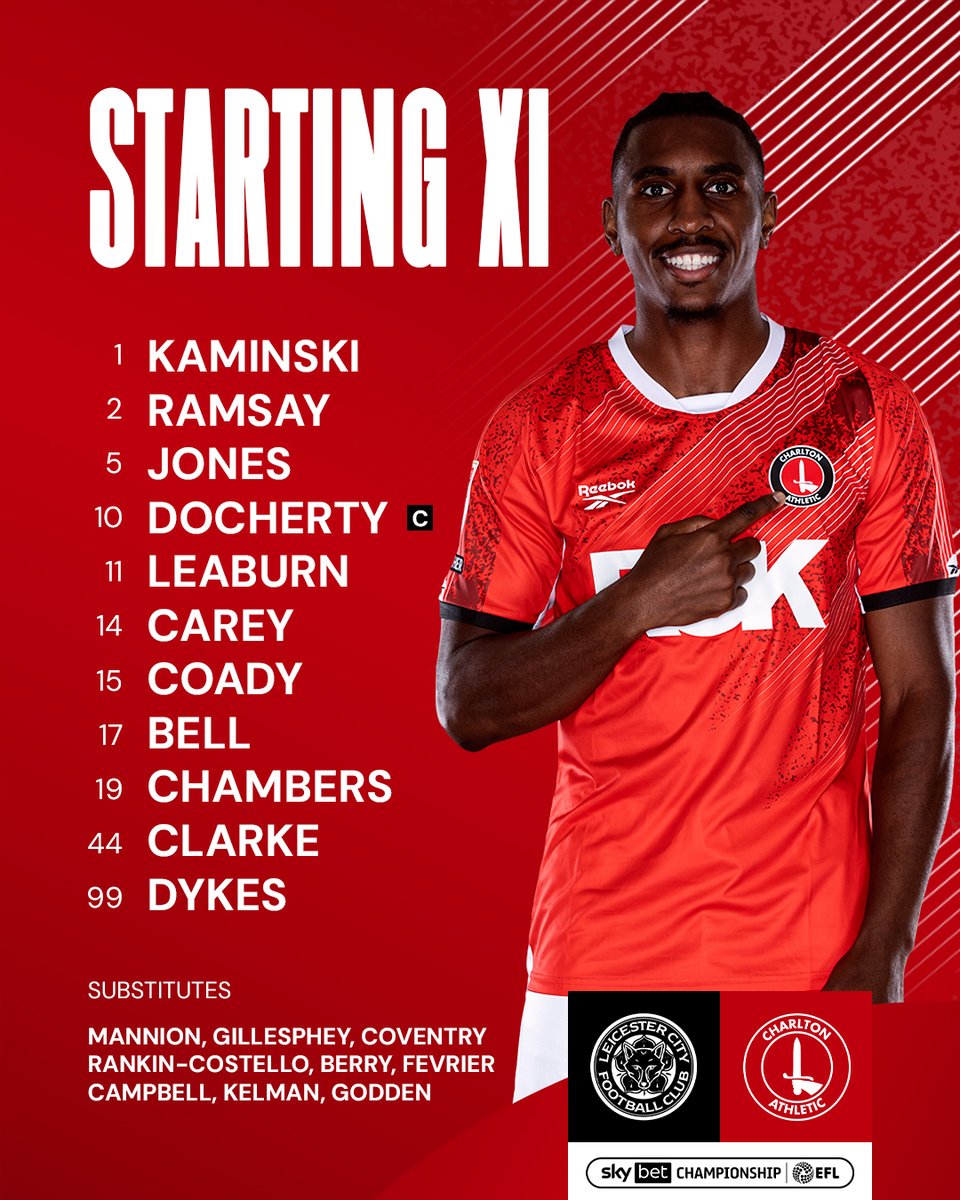 Charlton Athletic FC tweet media