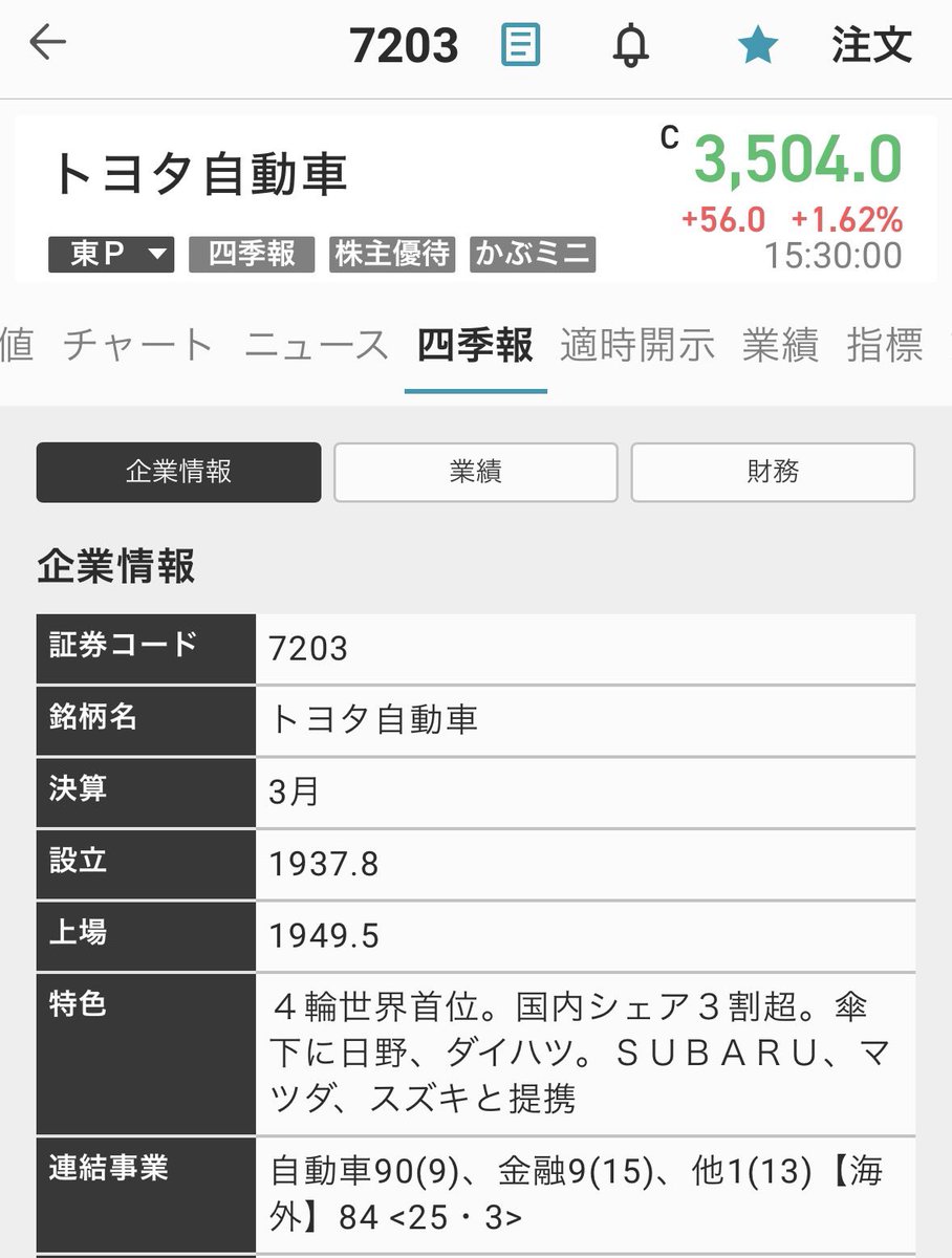 楽天証券のiSpeedでは、実は会社四季報情報を見ることができます🔍 連結事業の数値は、その事業の売上高比率と、（ ）内は利益率です。  トヨタ自動車の例では、25年3月期は売上の90%が自動車事業で、その利益率は9%です。 最後の【海外】84は、売上の84%が海外だったこと ...