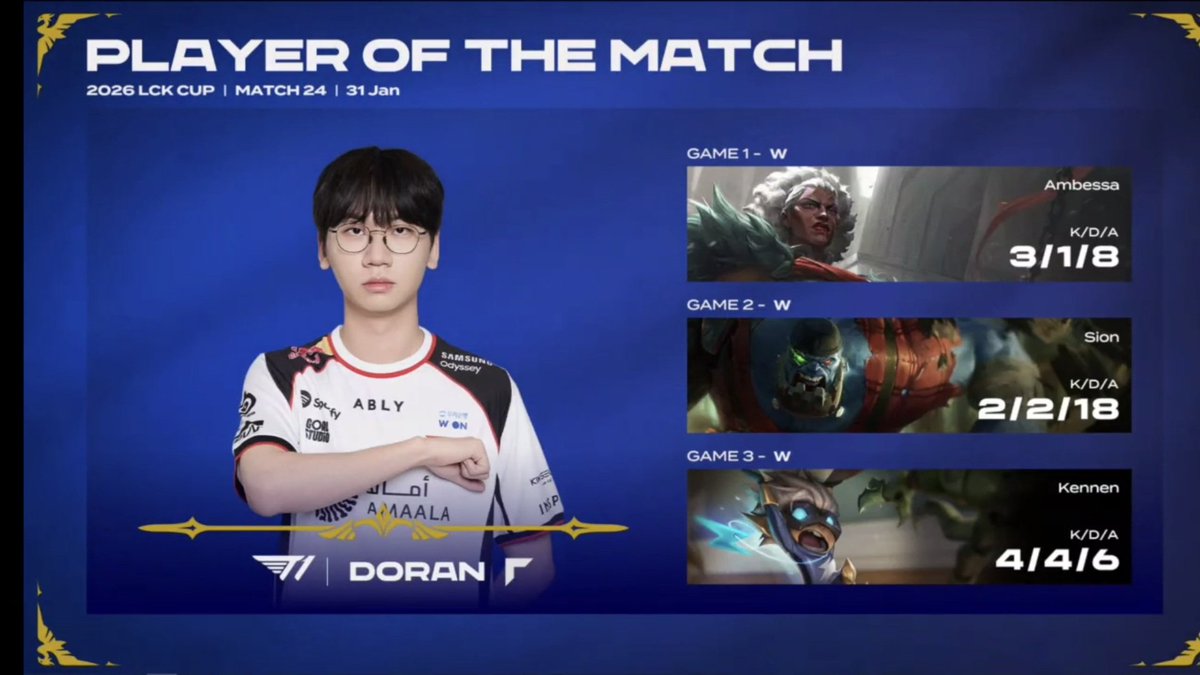 Bohaebin's tweet image. KDA WHAT IS THAT?
Be a Shield Be a Sword.
That's DORANNNNNNNNN
SIUUUUUUUUUU
BARONNNN KAJAAAAA
#Doran #T1WIN