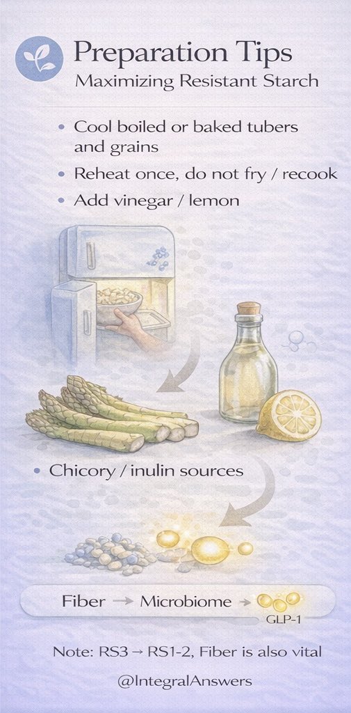 IntegralAnswers tweet media