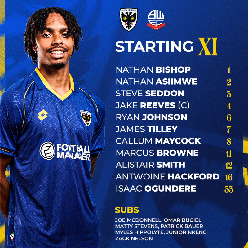 AFCWimbledon's tweet photo. Your Dons side to take on Bolton this afternoon 👊

#AFCW 🟡🔵