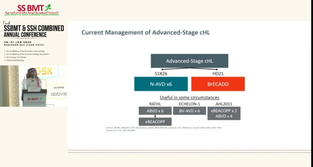 SSBMT الخلاياالجذعية tweet media