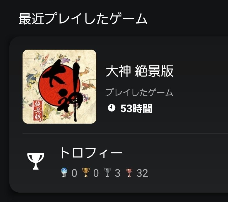 きょうのクリア&読了情報