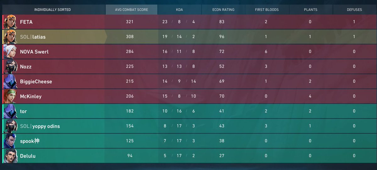 teasohot tweet media