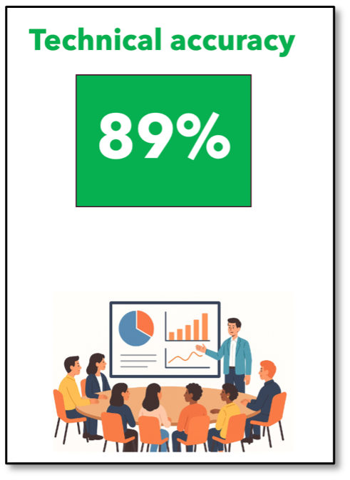 fabio casati tweet media