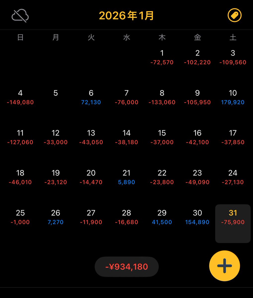 こどおじ君〜私はギャンブルを許さない〜 tweet media