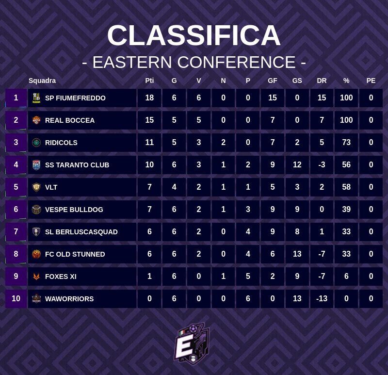 Shadow League tweet media