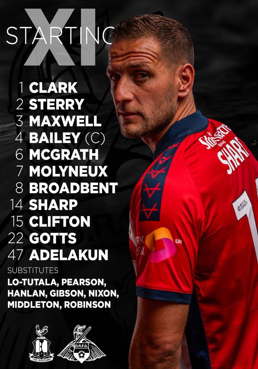 drfc_official's tweet photo. TEAM | Your Rovers side to face Bradford City this lunchtime

Three changes as James Maxwell, George Broadbent and Billy Sharp return to the XI

#DRFC https://t.co/JPgIsFsVEn