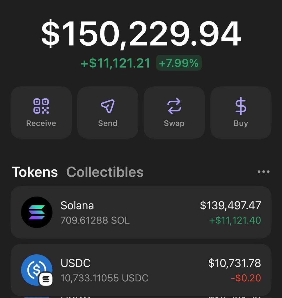 Mirsadsolana's tweet image. 💸💸💸You’ll receive $5,000

As promised I´ll be giving $5,000 $SOL to the first 1000 people who follows and retweets!

Drop your wallet address