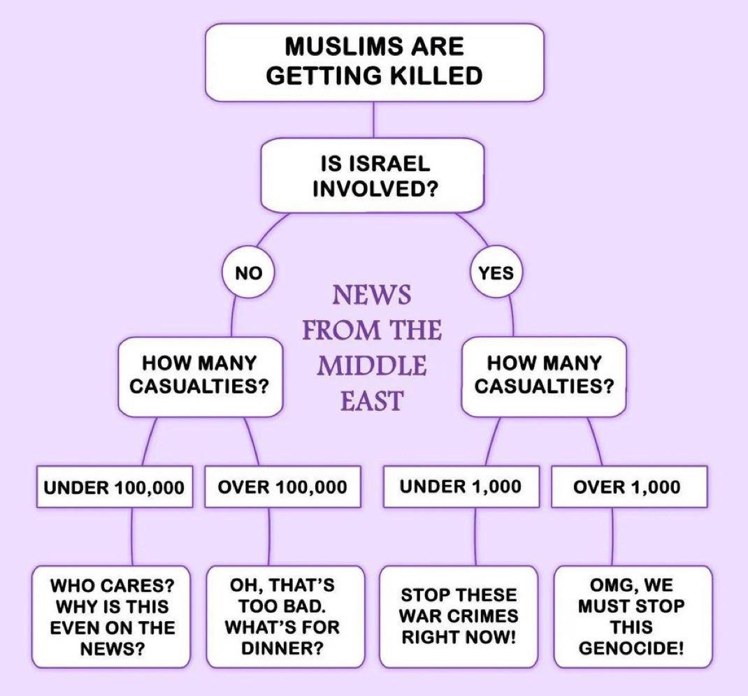 Woke Mind Virus tweet media