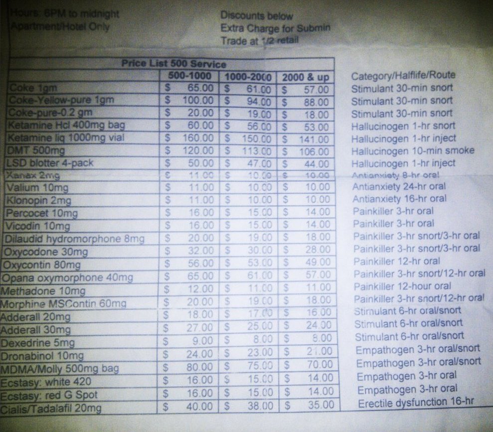 Hey, Dave! tweet media