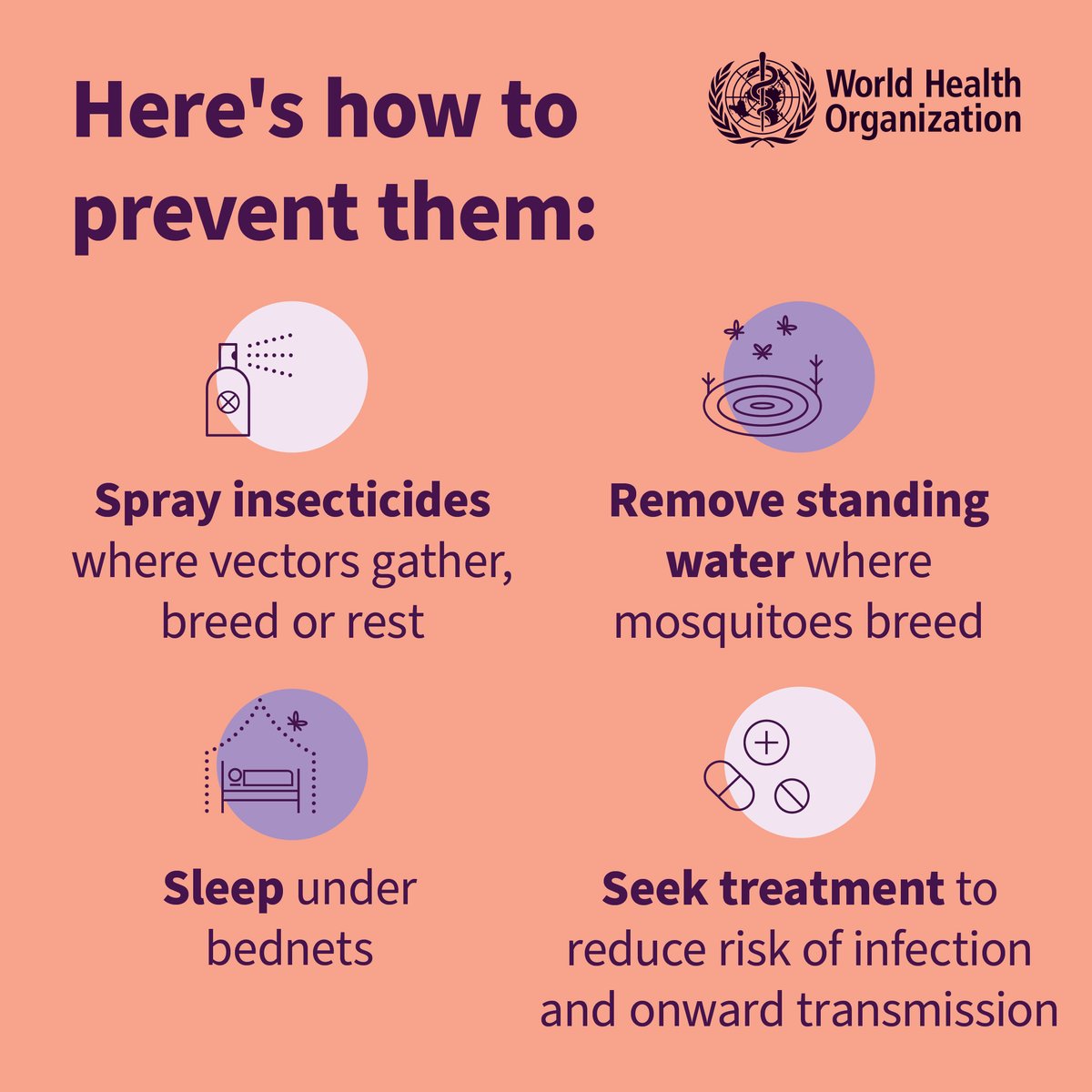 World Health Organization (WHO) Western Pacific tweet media