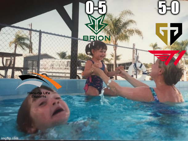 boosting in flex game with friends? banned

meanwhile LCK: