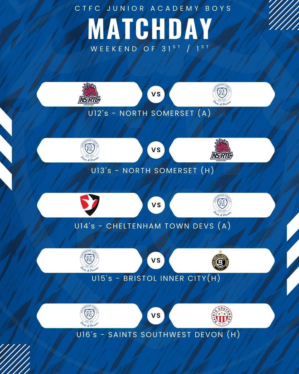 Chippenham Town Junior Academy tweet media