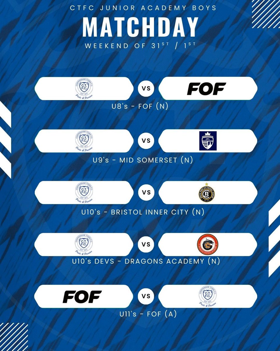 Chippenham Town Junior Academy tweet media