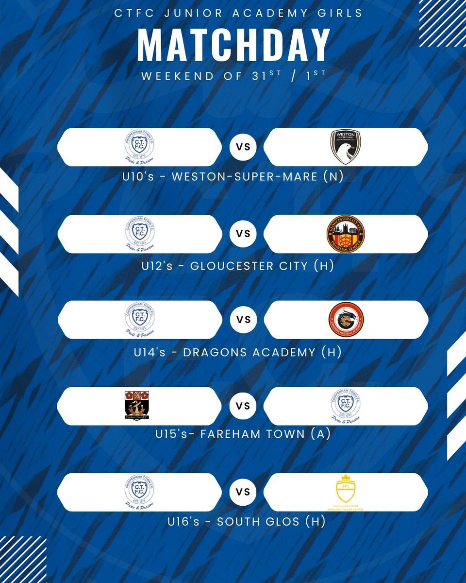 Chippenham Town Junior Academy tweet media