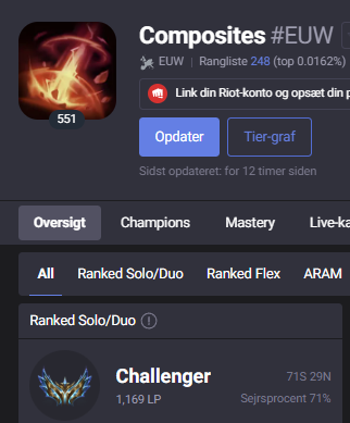 Composites tweet media