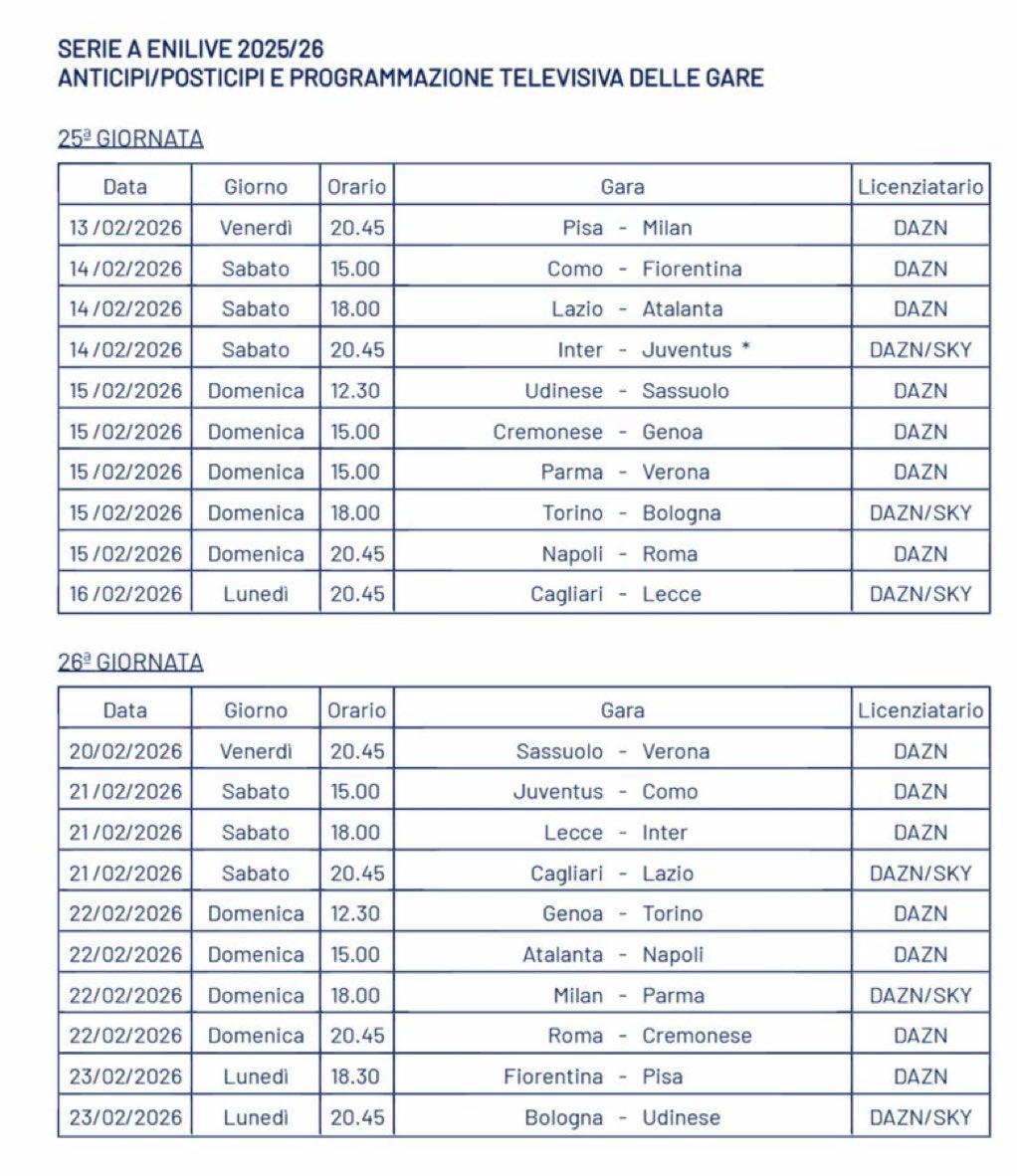 Serie A: orari e TV della 25° e della 26° giornata