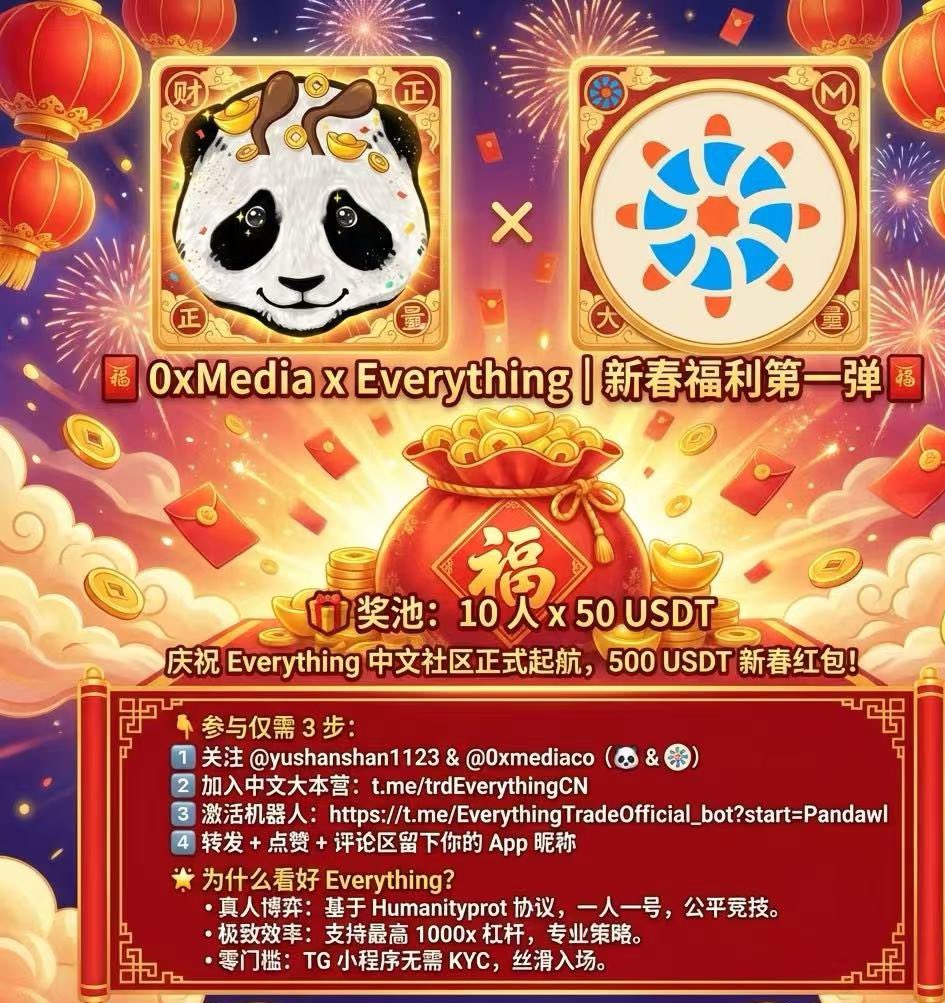 pandaWL tweet media