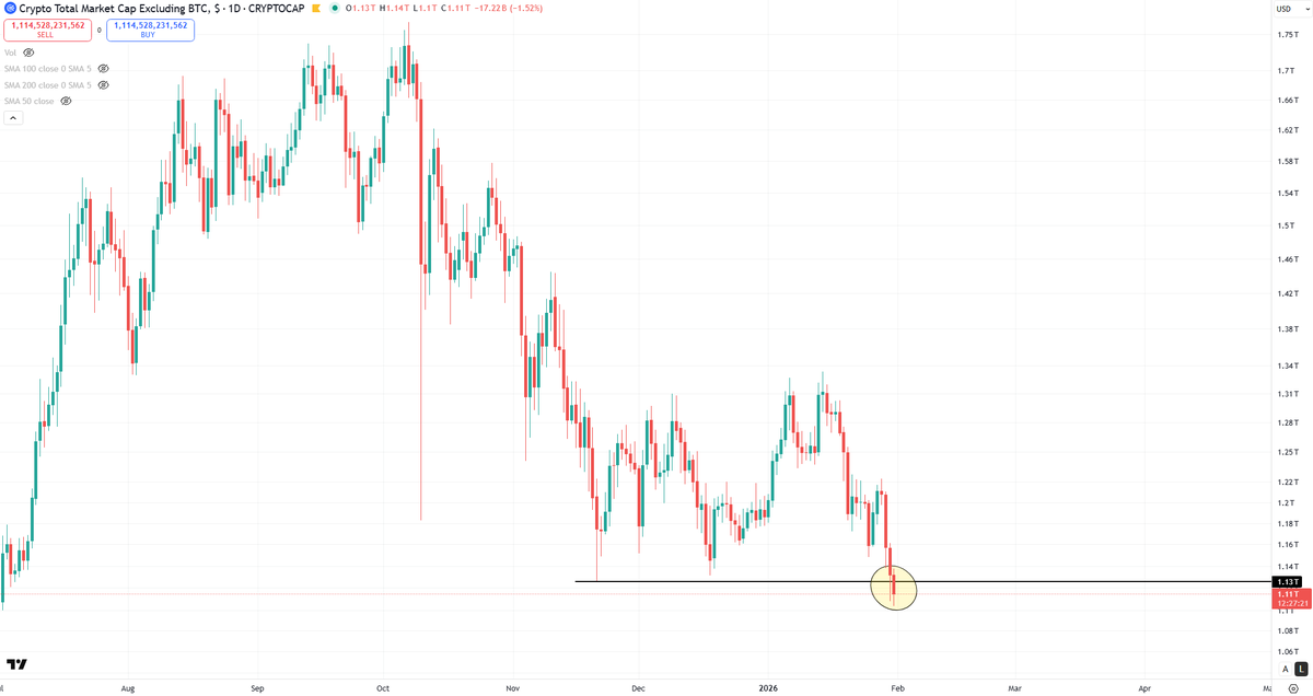 Blockchain Backer tweet media